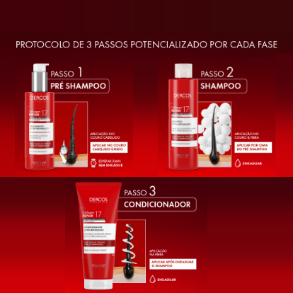 Protocolo de 3 passos potencializado por cada fase.