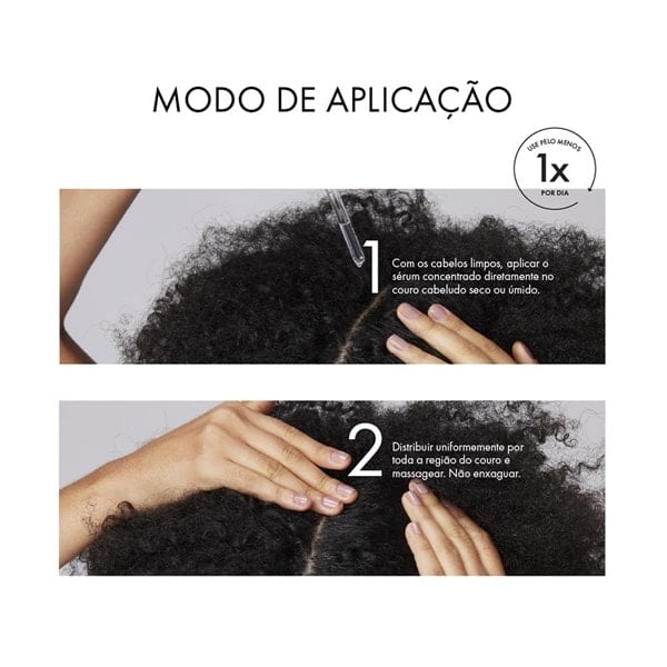 Demonstração do modo de aplicação.