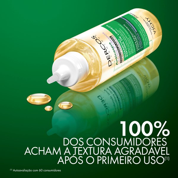 100% dos consumidores acham a textura agradável após o primeiro uso.