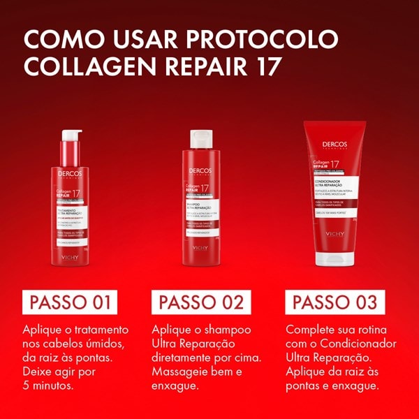 Como usar o protocolo Collagen Repair 17.
