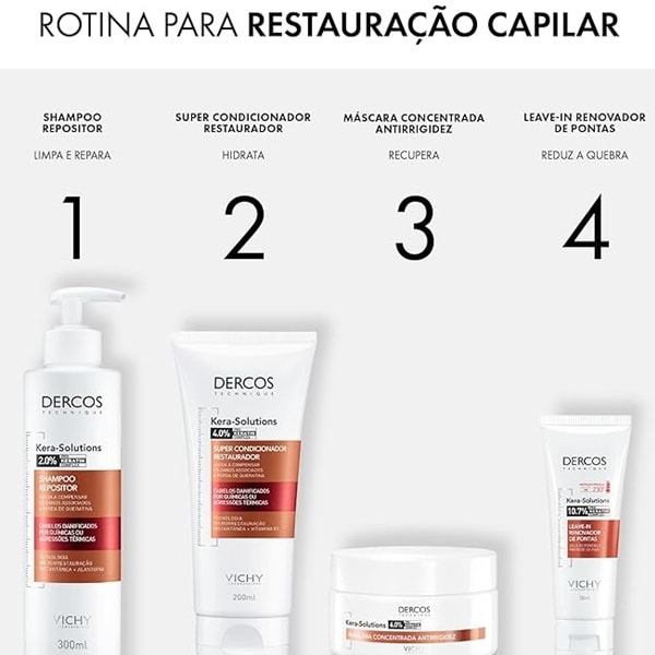 DERCOS - Kera-Solutions Máscara Concentrada Antirrigidez