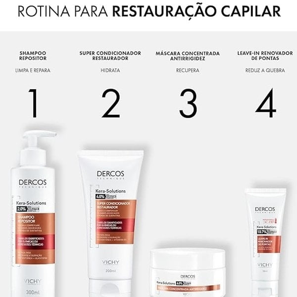 DERCOS - Kera-Solutions Máscara Concentrada Antirrigidez