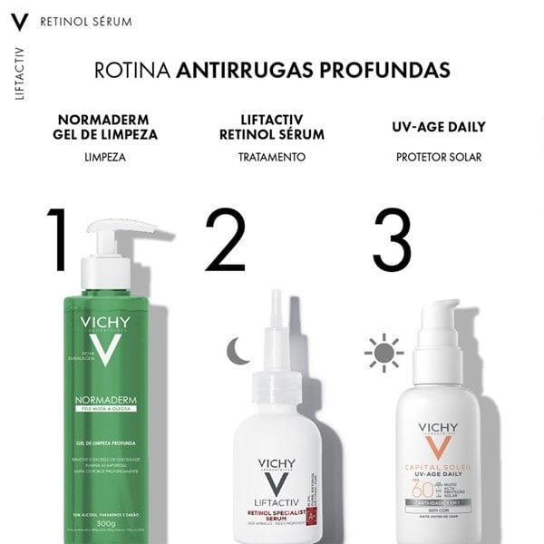 Imagem Retinol Specialist Sérum | Rotina | Vichy